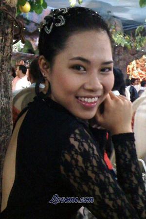191517 - Thanh Thao Age: 36 - Vietnam