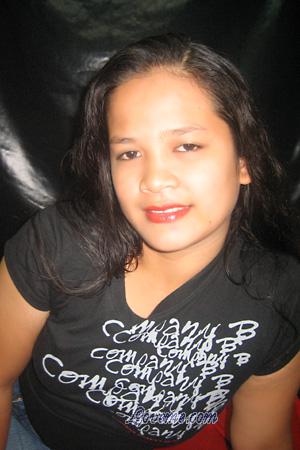 84058 - Gay Age: 28 - Philippines