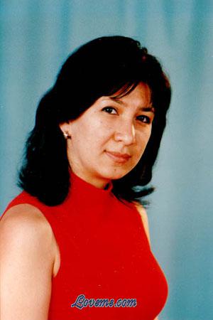 Ukraine women